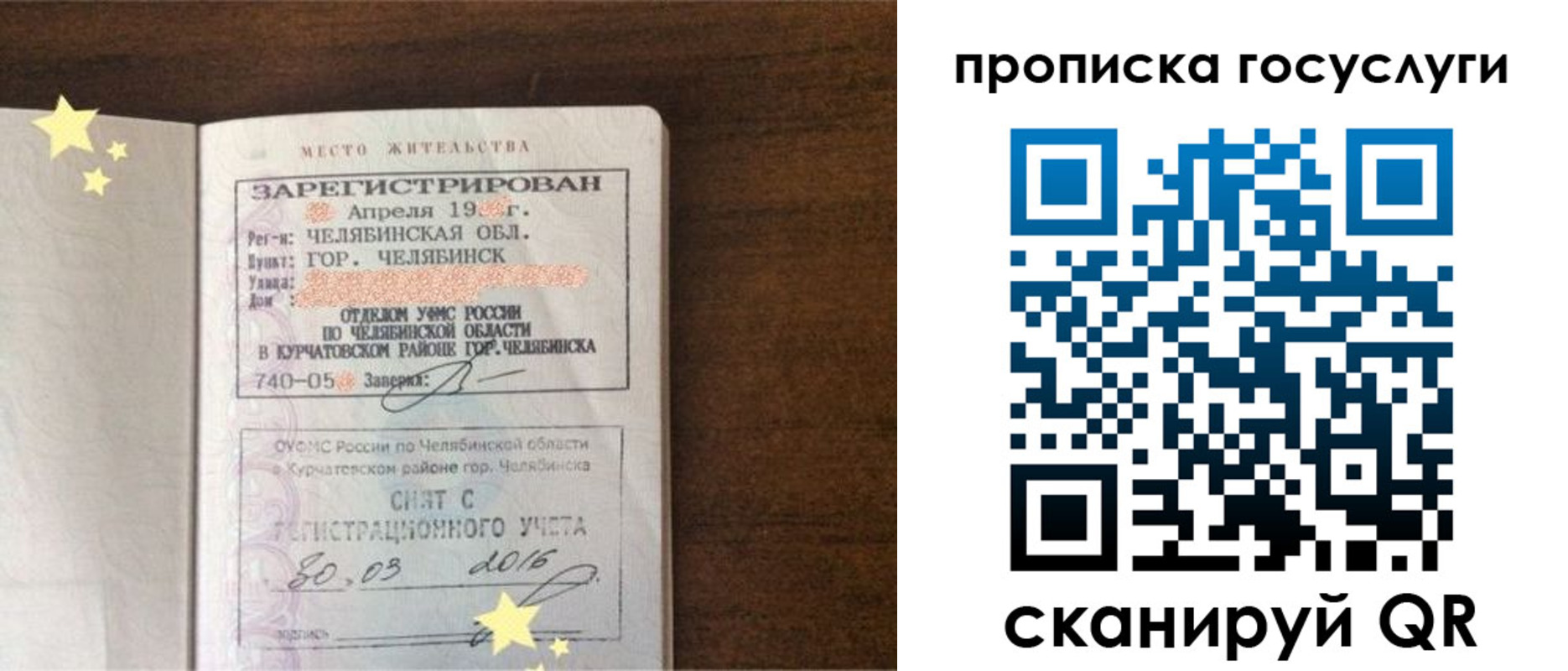 временная регистрация адрес в Троицке