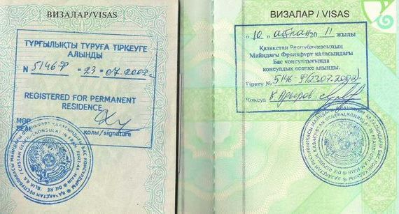 прописка в Троицке